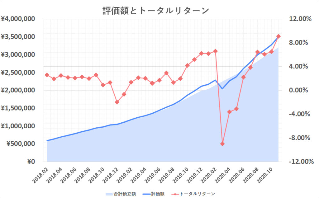 2020年11月