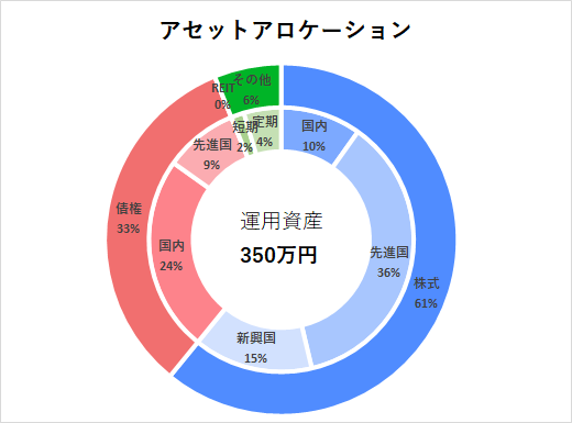 2020年11月