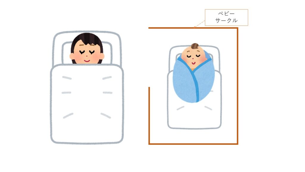 兆候は何ですか?