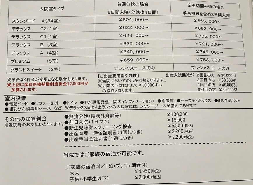 恵愛病院価格表
